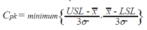 CPK Index Formula