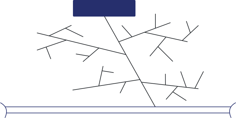 cause and effect diagram problem solving